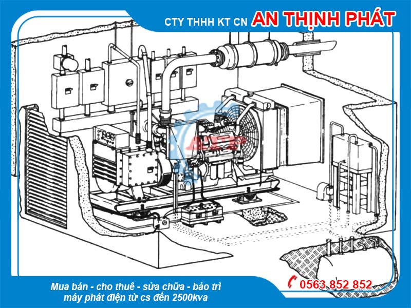 một số lưu ý khi lắp đặt máy phát điện